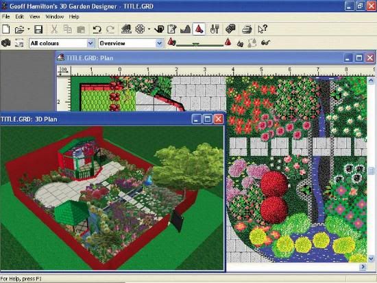 Un quadrato di giardino: forum di giardinaggio un quadrato di ... Piante disegno Giardino