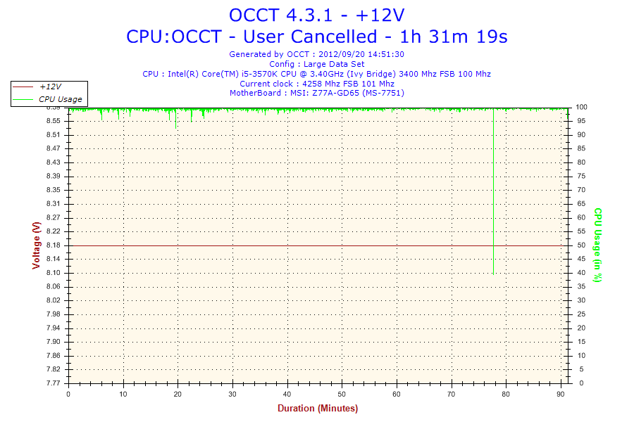 2012-09-20-14h51-Voltage-12V_zps845fef8d.png