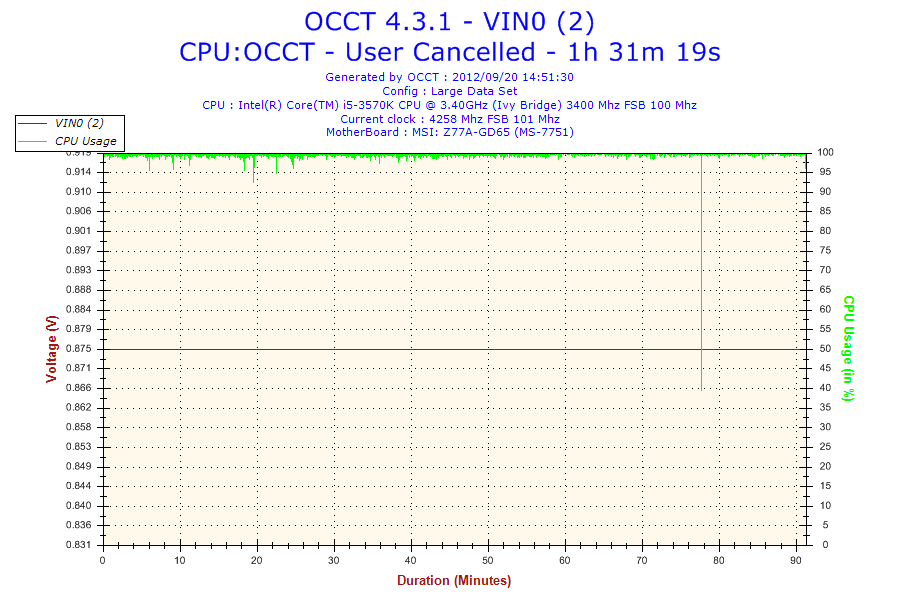 2012-09-20-14h51-Voltage-VIN02_zpsb93cac01.png