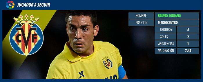 Jugador%20a%20seguir_zpsopgzeinp.jpg