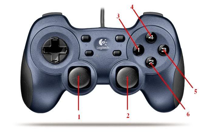 Джойстик Logitech Wingman Rumblepad 2.