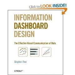 Information Dashboard Design: The Effective Visual Communication of Data