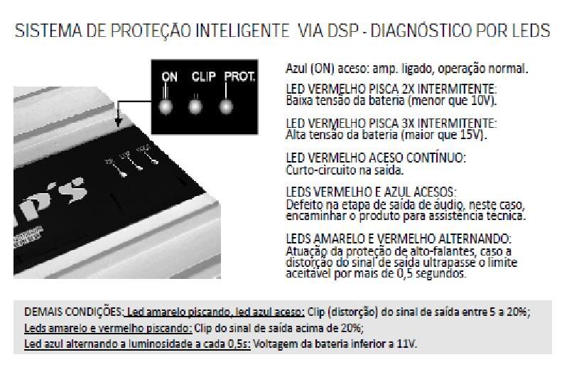 SistemadeproteoTARAMPS.jpg